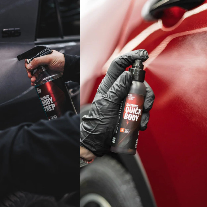 Diamond Maintenance Aftercare Kit