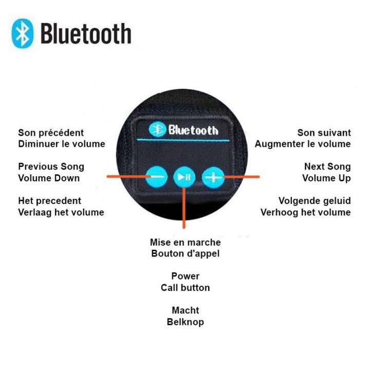 Eén maat muts met Bluetooth functies